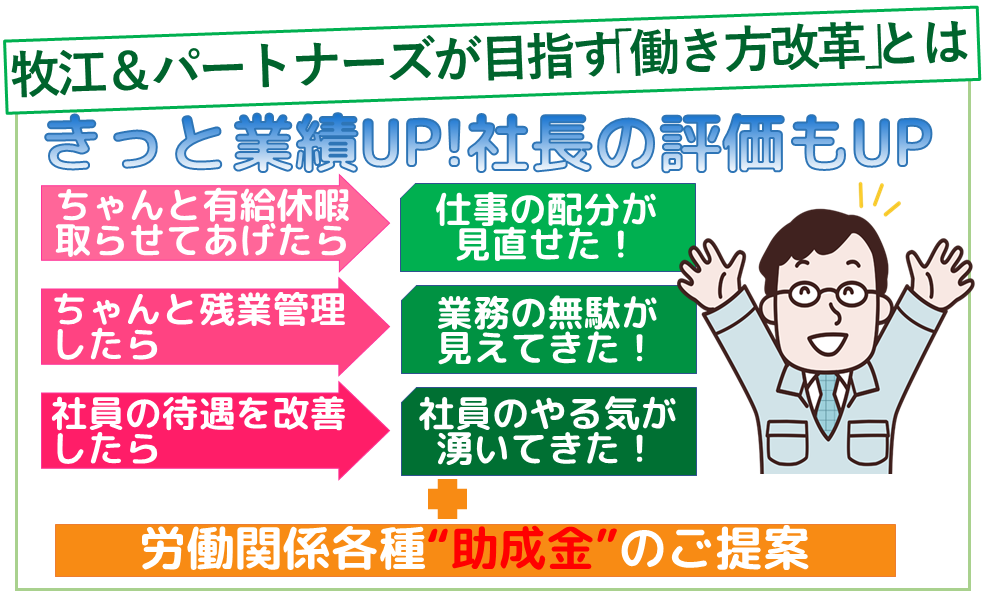 牧江の考える働き方改革