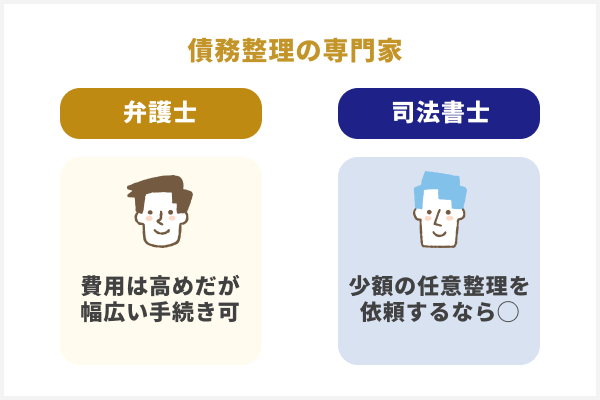弁護士と司法書士どちらに依頼すべき？｜債務整理の専門家の違い