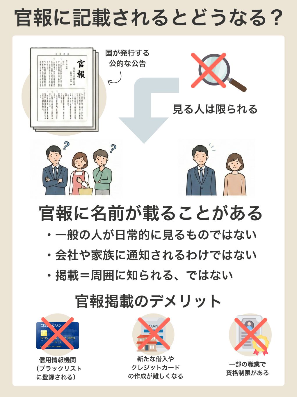 官報に記載されるとどうなる？